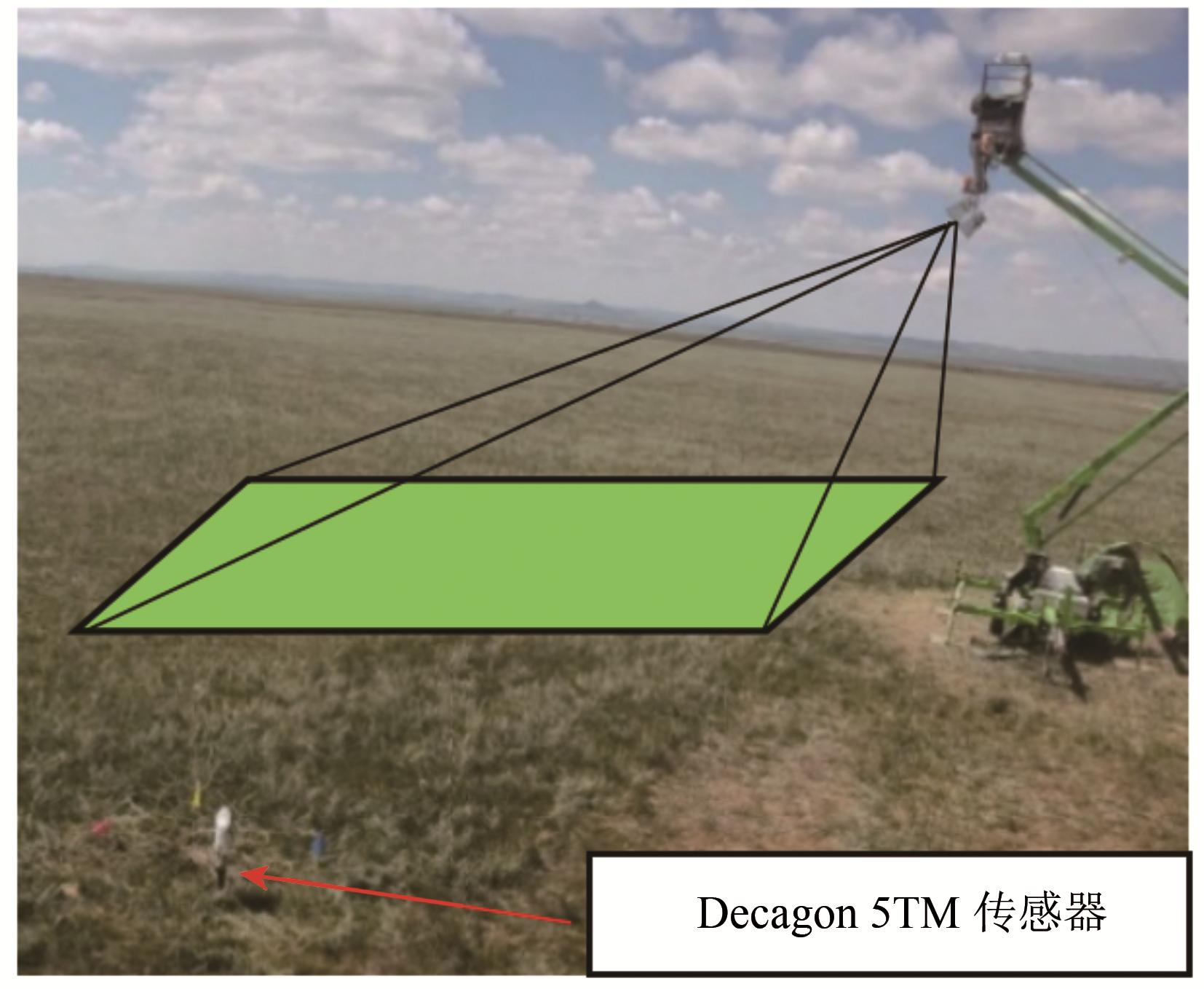 Surface microwave scattering model evaluation and soil moisture retrieval based on ground-based radar data