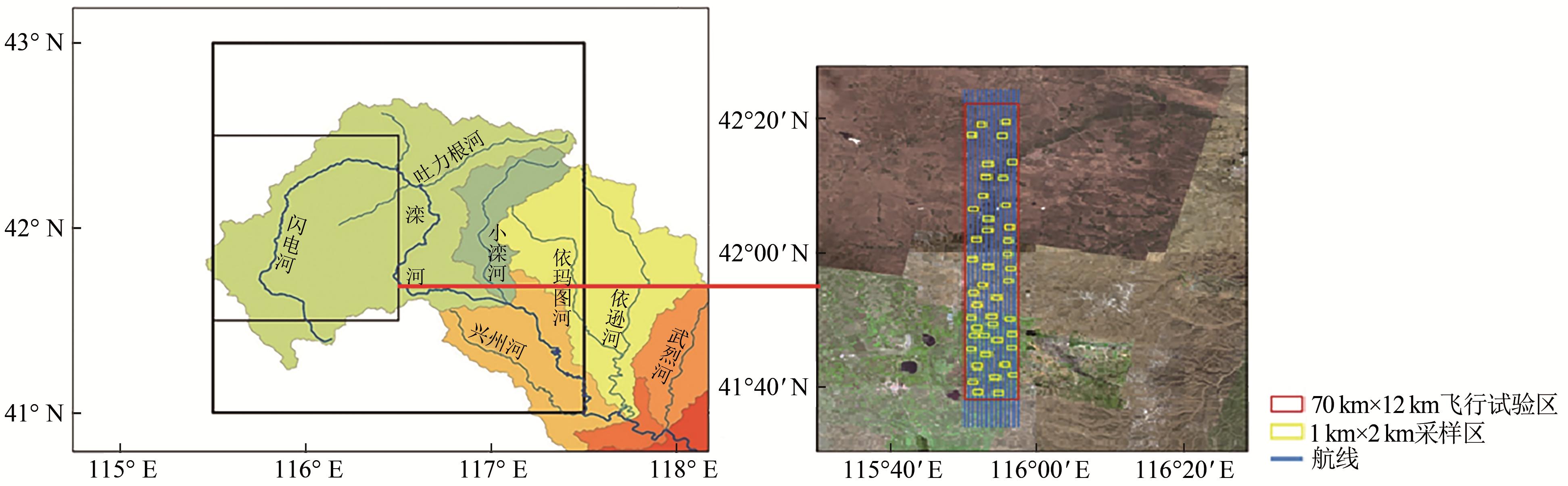 Soil moisture retrieval using extremely randomized trees over the Shandian river basin