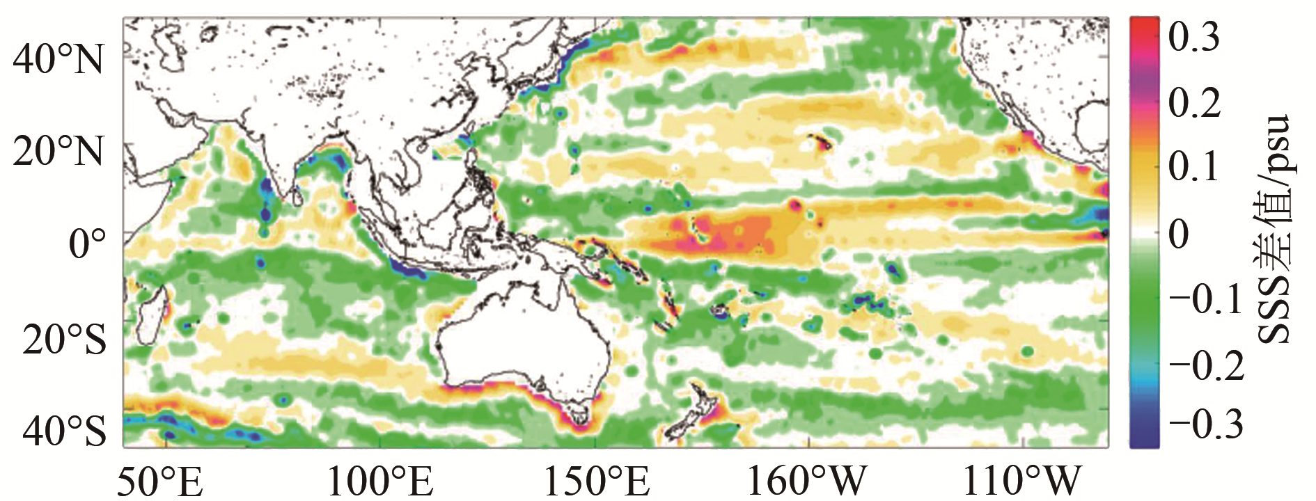 Spatiotemporal characteristics of sea surface salinity of Indian and Pacific Oceans