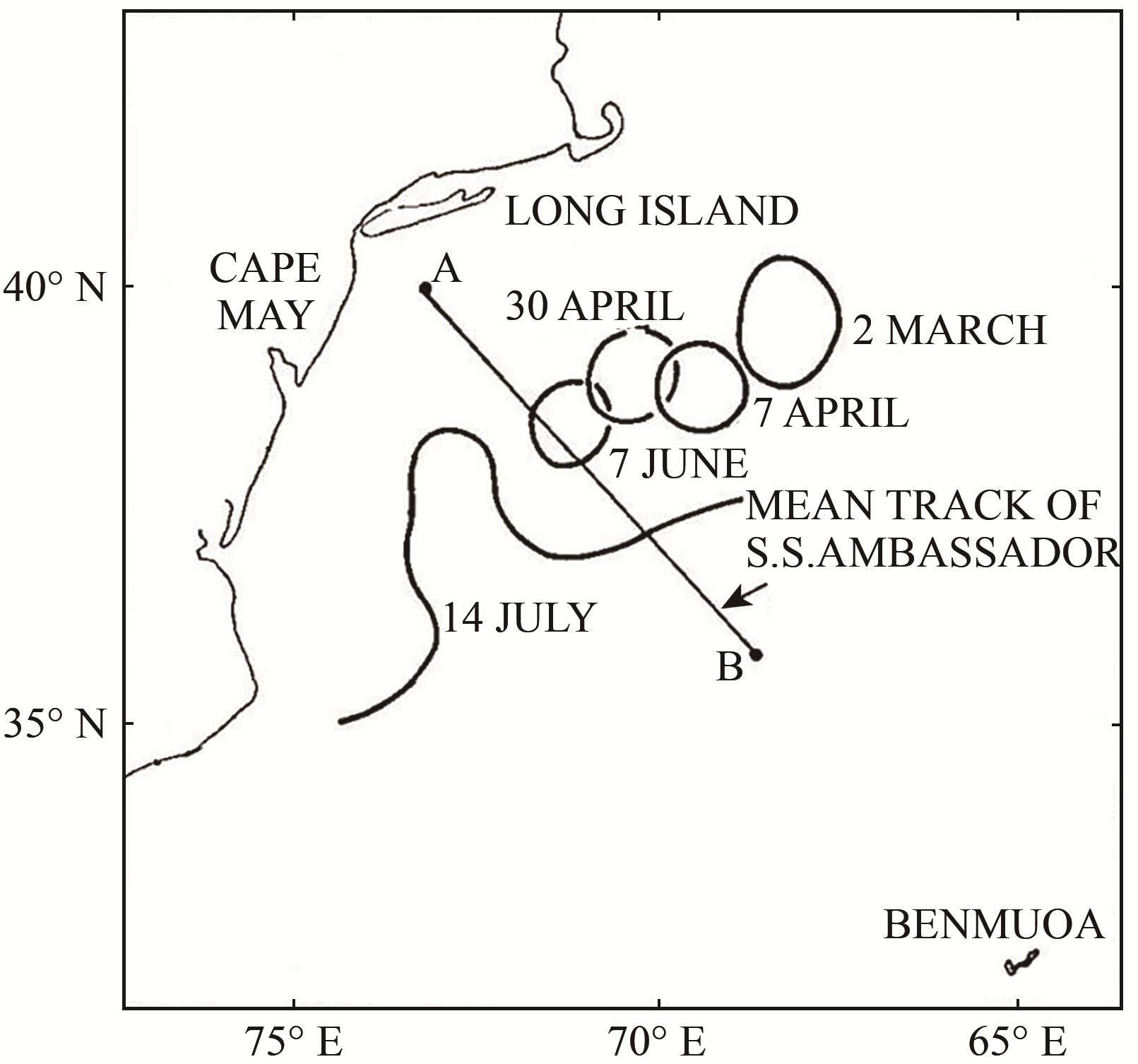 Remote sensing of oceanic eddies： Progresses and challenges