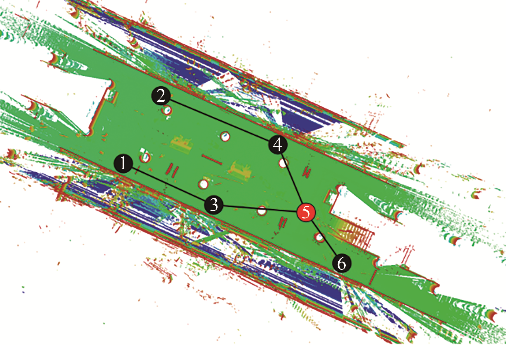 Point cloud benchmark dataset WHU-TLS and WHU-MLS for deep learning