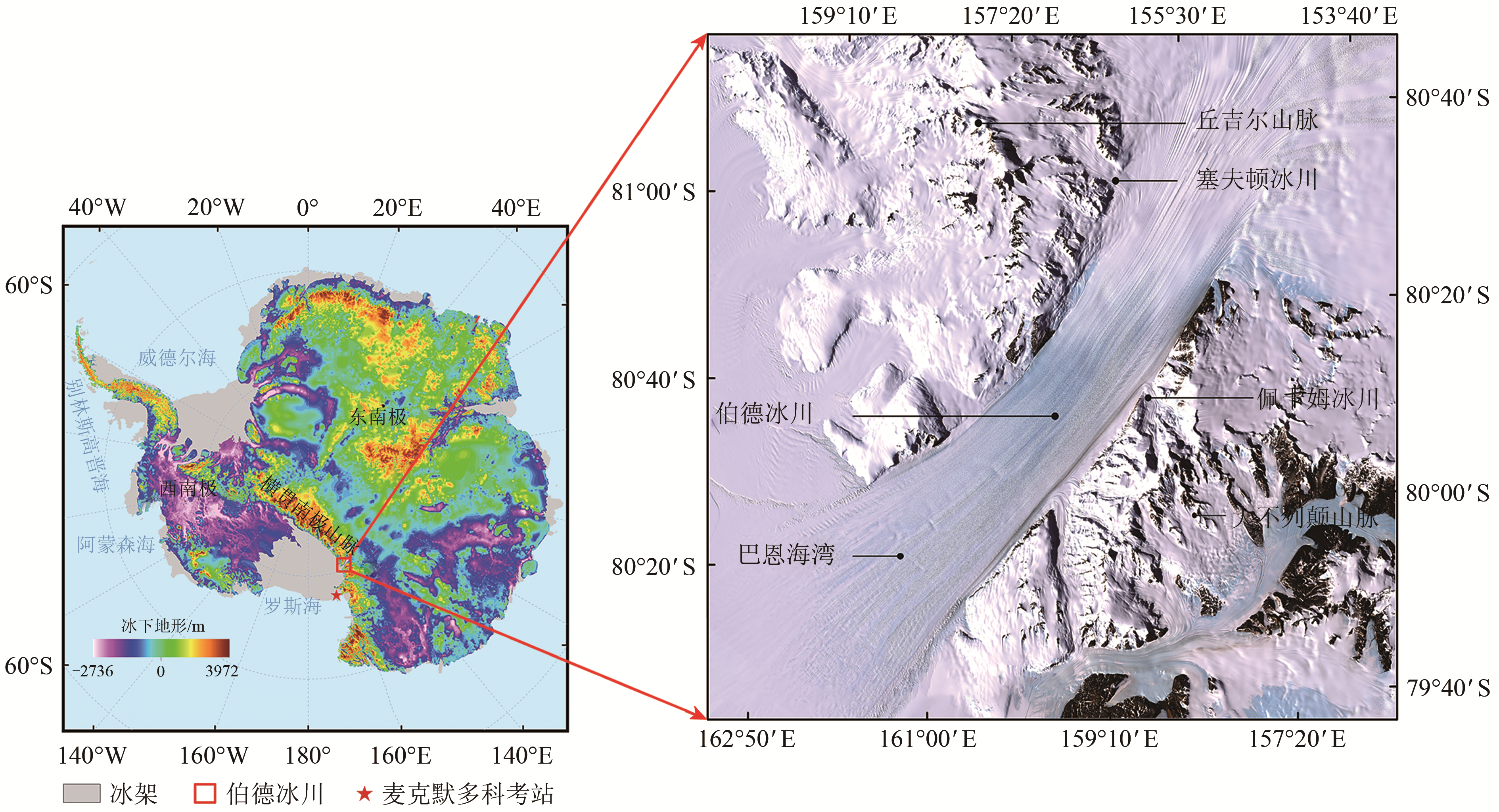 Vertical accuracy correction and analysis of ASTER GDEM V2 over Antarctic Glacier