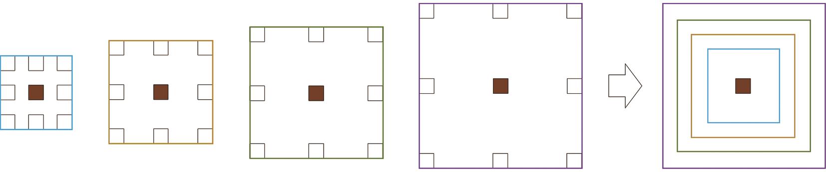 Classification of high-resolution remote sensing images based on enhanced DeepLab algorithm and adaptive loss function