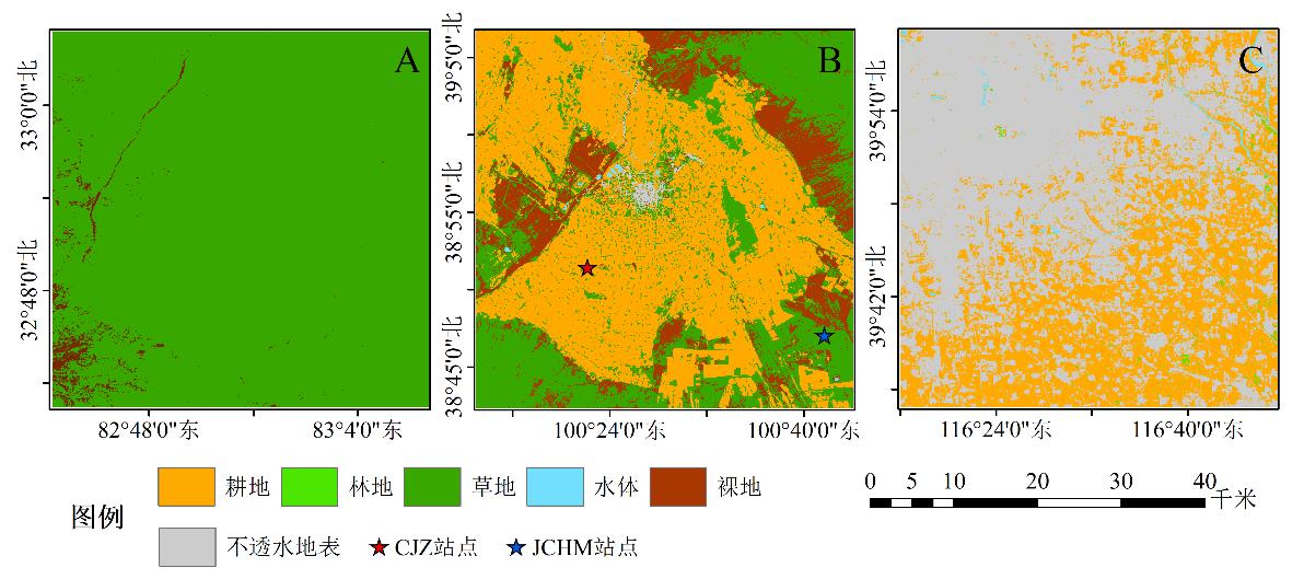 地表温度时空融合模型性能对比：地表环境、空间尺度差异及数据相关性的影响分析