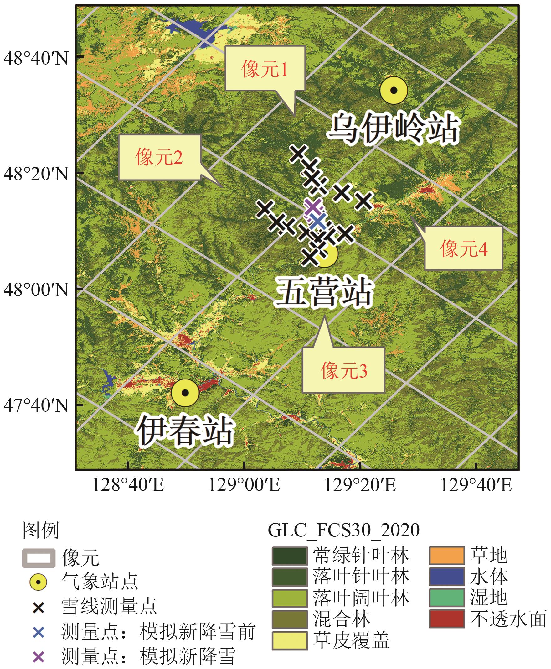 FY-3D/MWRI雪深/雪水当量产品在伊春地区验证与分析